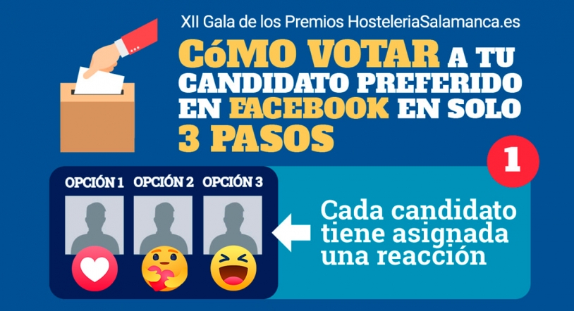 Te contamos cómo votar en los Premios HosteleríaSalamanca.es 2022