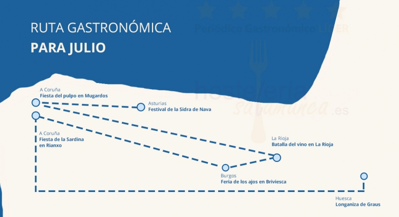 6 eventos gastronómicos para no perderse 