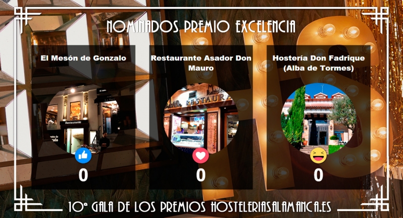Hoy comienzan las votaciones online para la Décima Gala de Premios HS 2017