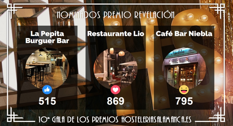 Resultado de las Votaciones Online de los PremiosHS
