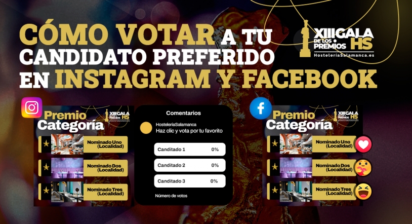 Cómo votar en los Premios HosteleriaSalamanca.es 2024