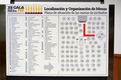La previa de la gala