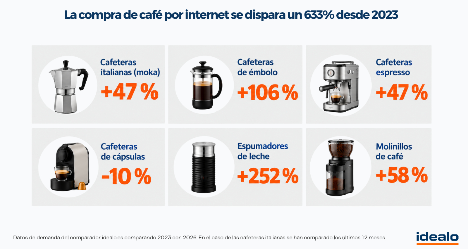 ES_GRAFICO NOTAS DE PRENSA (17).png