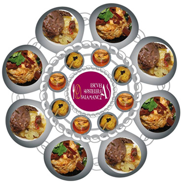 Concurso de Cocina Charra