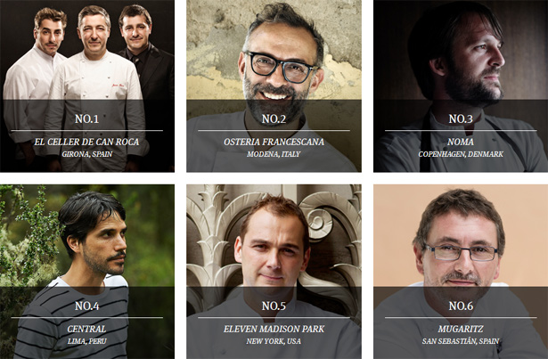 Mejores restaurantes del mundo según restaurant magazine